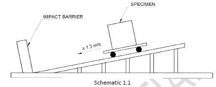 Description of image